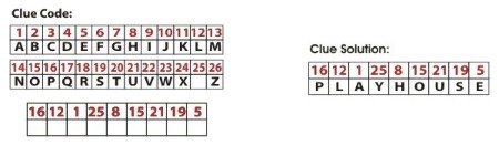 decipher code clue